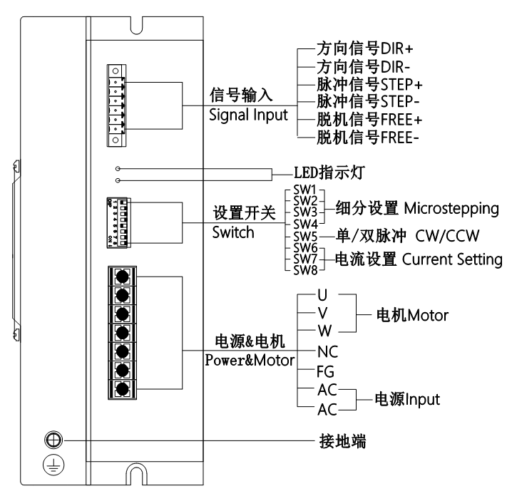 IA3206接线定义图.png